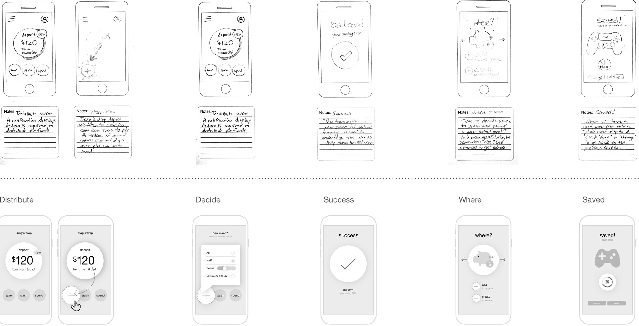 Early ideation sketches exploring the Stash or Splash app concept.