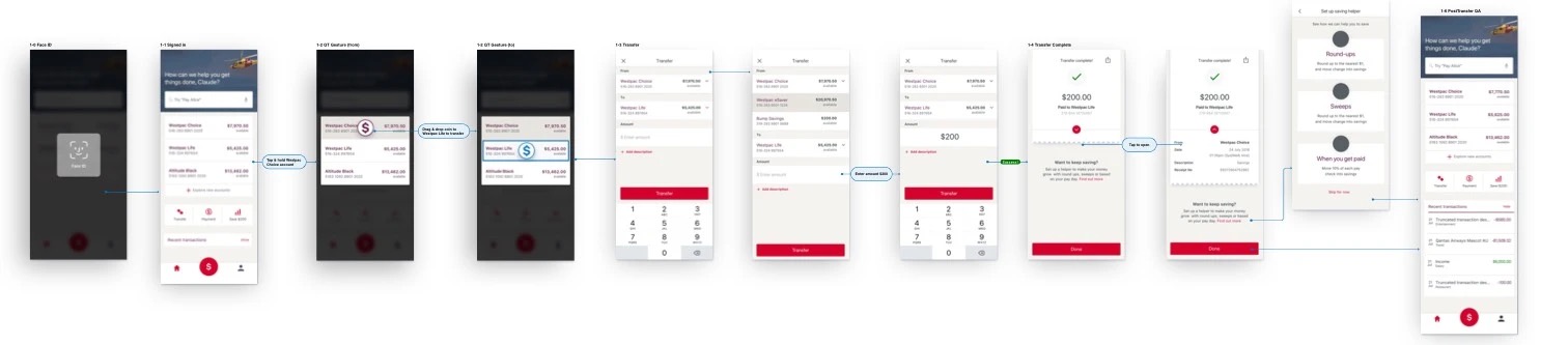 The drag-and-drop transfer interaction, showing the TO and FROM account tiles.
